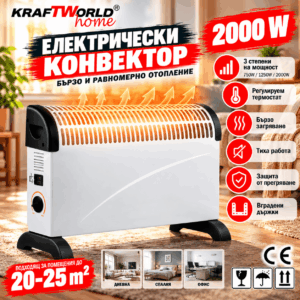 Конвекторна печка Home 2000 W за помещения до 25 м²